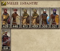 HAFSID SULTANATE KINGDOMS 1212AD MELEE INFANTRY IMAGE