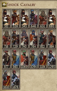 HAFSID SULTANATE KINGDOMS 1212AD NEW UNIT SHOCK CAVALRY IMAGE