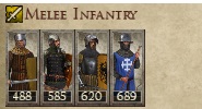 HOLY ROMAN KINGDOMS 1212AD MELEE INFANTRY IMAGE