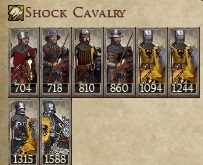 HOLY ROMAN KINGDOMS 1212AD NEW UNIT SHOCK CAVALRY IMAGE