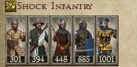 HOLY ROMAN KINGDOMS 1212AD SHOCK INFANTRY IMAGE