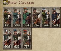 KHANATE OF VOLGA BULGARIA KINGDOMS 1212AD NEW UNIT BOW CAVALRY IMAGE