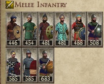 KHWARAZMIAN KINGDOMS 1212AD MELEE INFANTRY IMAGE