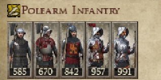 KINGDOM OF CASTILE KINGDOMS 1212AD POLE INFANTRY IMAGE