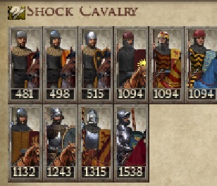 KINGDOM OF CASTILE KINGDOMS 1212AD NEW UNIT SHOCK CAVALRY IMAGE