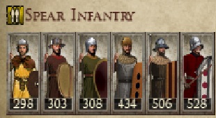 KINGDOM OF CASTILE KINGDOMS 1212AD SPEAR INFANTRY IMAGE