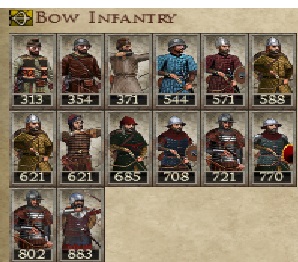 KINGDOM OF CILICIA KINGDOMS 1212AD BOW INFANTRY IMAGE