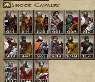 KINGDOM OF CILICIA KINGDOMS 1212AD NEW UNIT SHOCK CAVALRY IMAGE