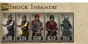 KINGDOM OF CILICIA KINGDOMS 1212AD SHOCK INFANTRY IMAGE