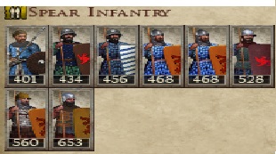 KINGDOM OF CILICIA KINGDOMS 1212AD SPEAR INFANTRY IMAGE