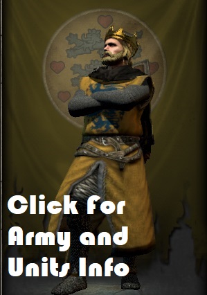 KINGDOM OF DENMARK KINGDOMS 1212AD MAIN UNIT PICTURE