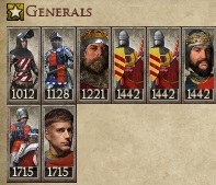 KINGDOM OF ENGLAND KINGDOMS 1212AD GENERALS IMAGE