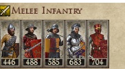 KINGDOM OF ENGLAND KINGDOMS 1212AD MELEE INFANTRY IMAGE