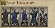 KINGDOM OF FRANCE KINGDOMS 1212AD BOW INFANTRY IMAGE