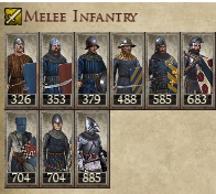 KINGDOM OF FRANCE KINGDOMS 1212AD MELEE INFANTRY IMAGE