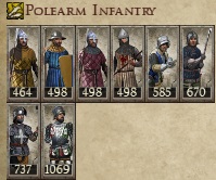 KINGDOM OF FRANCE KINGDOMS 1212AD POLE INFANTRY IMAGE