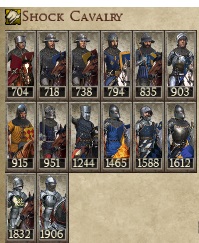 KINGDOM OF FRANCE KINGDOMS 1212AD NEW UNIT SHOCK CAVALRY IMAGE