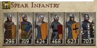 KINGDOM OF FRANCE KINGDOMS 1212AD SPEAR INFANTRY IMAGE