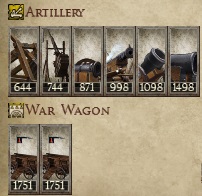 KINGDOM OF HUNGARY KINGDOMS 1212AD NEW UNIT ARTILLERY IMAGE