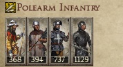 KINGDOM OF HUNGARY KINGDOMS 1212AD POLE INFANTRY IMAGE