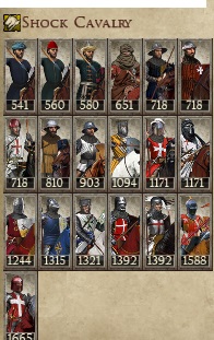 KINGDOM OF JERUSALEM AND CYPRUS KINGDOMS 1212AD NEW UNIT SHOCK CAVALRY IMAGE