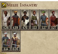 KINGDOM OF MAKURIA KINGDOMS 1212AD MELEE INFANTRY IMAGE