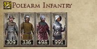 KINGDOM OF NAVARRE KINGDOMS 1212AD POLE INFANTRY IMAGE