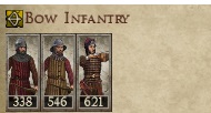 LATIN EMPIRE KINGDOMS 1212AD BOW INFANTRY IMAGE