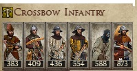 TEUTONIC ORDER KINGDOMS 1212AD CROSSBOW INFANTRY IMAGE