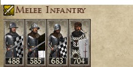 TEUTONIC ORDER KINGDOMS 1212AD MELEE INFANTRY IMAGE
