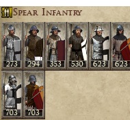 TEUTONIC ORDER KINGDOMS 1212AD SPEAR INFANTRY IMAGE